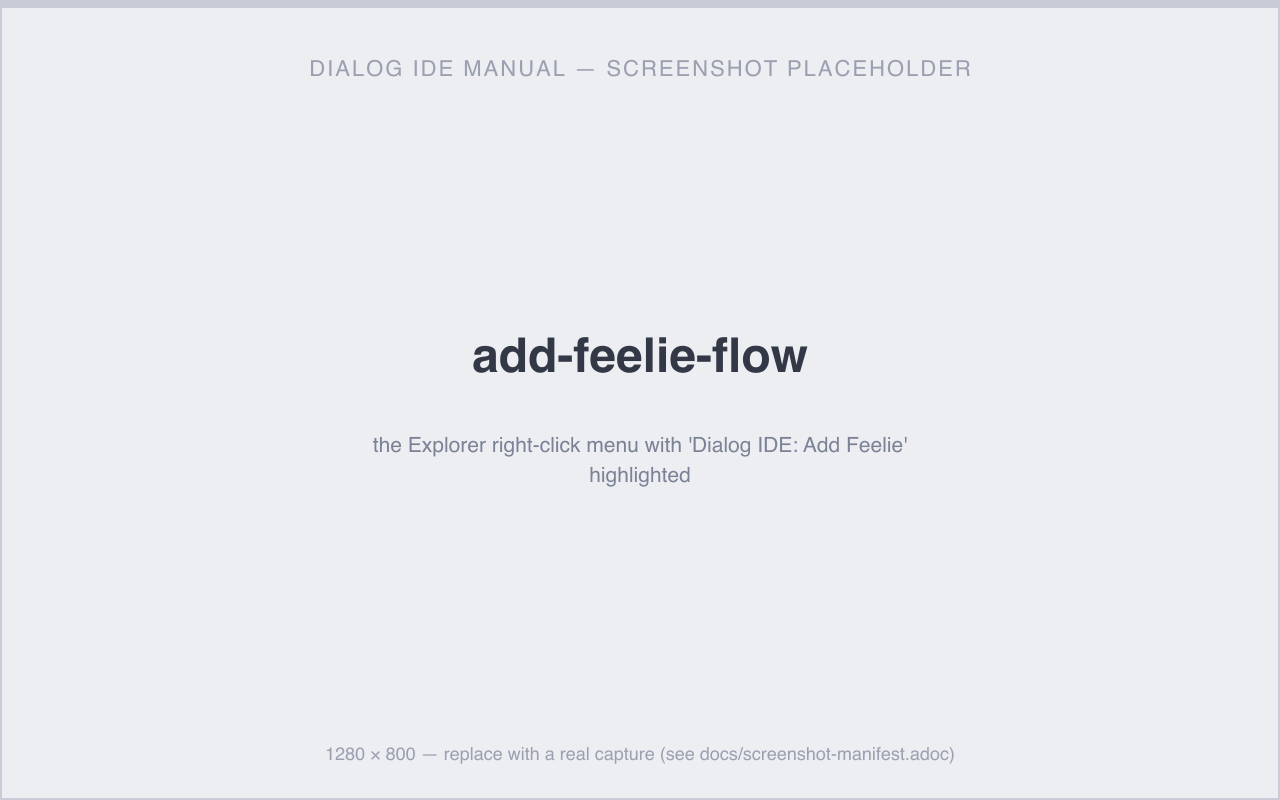 the Explorer right-click menu with 'Dialog IDE: Add Feelie' highlighted