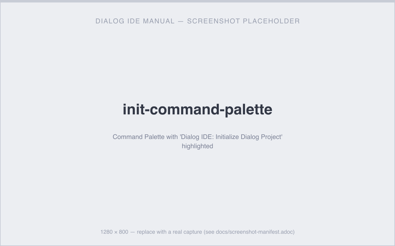 Command Palette with 'Dialog IDE: Initialize Dialog Project' highlighted