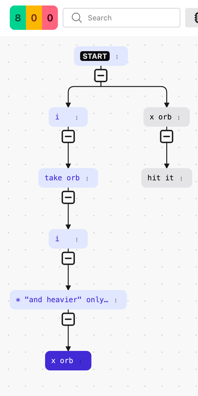 a branching nav graph with an active node, a collapsed node, and a tinted ancestor