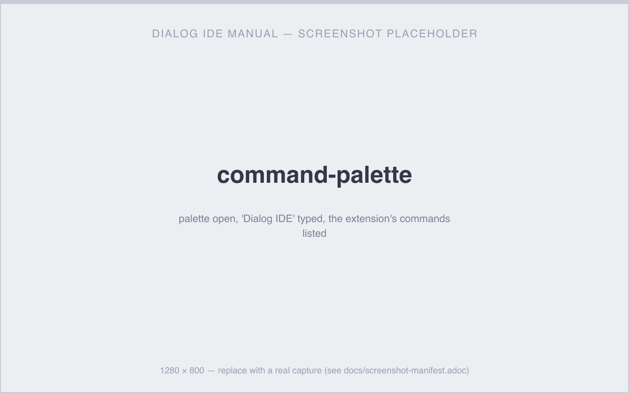 palette open, 'Dialog IDE' typed, the extension’s commands listed